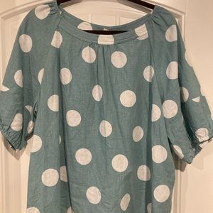 Seafoam polka dot blouse